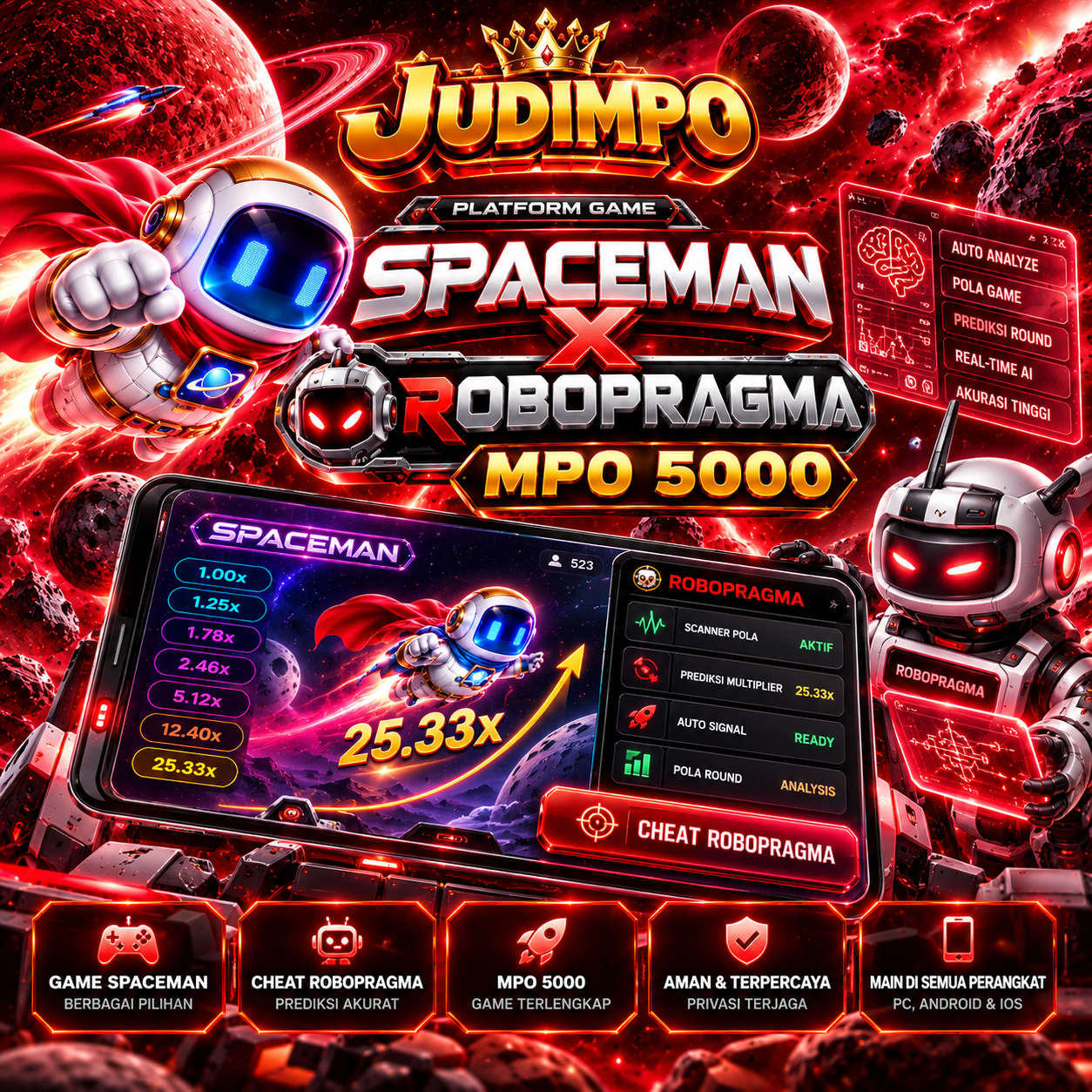MPO5000